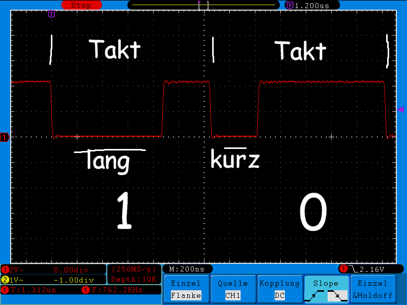 TM1829 Signal